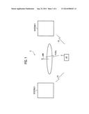 MOBILE COMMUNICATION METHOD, RADIO BASE STATION, AND MOBILE STATION diagram and image