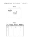 MOBILE COMMUNICATION METHOD, RADIO BASE STATION, AND MOBILE STATION diagram and image