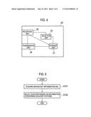 MOBILE COMMUNICATION METHOD, RADIO BASE STATION, AND MOBILE STATION diagram and image