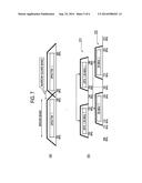 MOBILE COMMUNICATION METHOD, RADIO BASE STATION, AND MOBILE STATION diagram and image