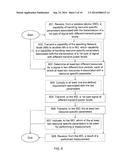 METHODS AND APPARATUS FOR PERFORMING MEASUREMENTS IN ADAPTIVE DOWNLINK     POWER TRANSMISSION diagram and image