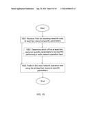 METHODS AND APPARATUS FOR PERFORMING MEASUREMENTS IN ADAPTIVE DOWNLINK     POWER TRANSMISSION diagram and image