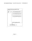 METHODS AND APPARATUS FOR PERFORMING MEASUREMENTS IN ADAPTIVE DOWNLINK     POWER TRANSMISSION diagram and image