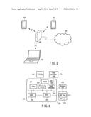 WIRELESS COMMUNICATION APPARATUS AND WIRELESS COMMUNICTION METHOD, BOTH     ABLE TO TRANSMIT PSEUDO FRAMES diagram and image