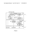 WIRELESS COMMUNICATION APPARATUS AND WIRELESS COMMUNICTION METHOD, BOTH     ABLE TO TRANSMIT PSEUDO FRAMES diagram and image