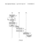 WIRELESS COMMUNICATION APPARATUS AND WIRELESS COMMUNICTION METHOD, BOTH     ABLE TO TRANSMIT PSEUDO FRAMES diagram and image