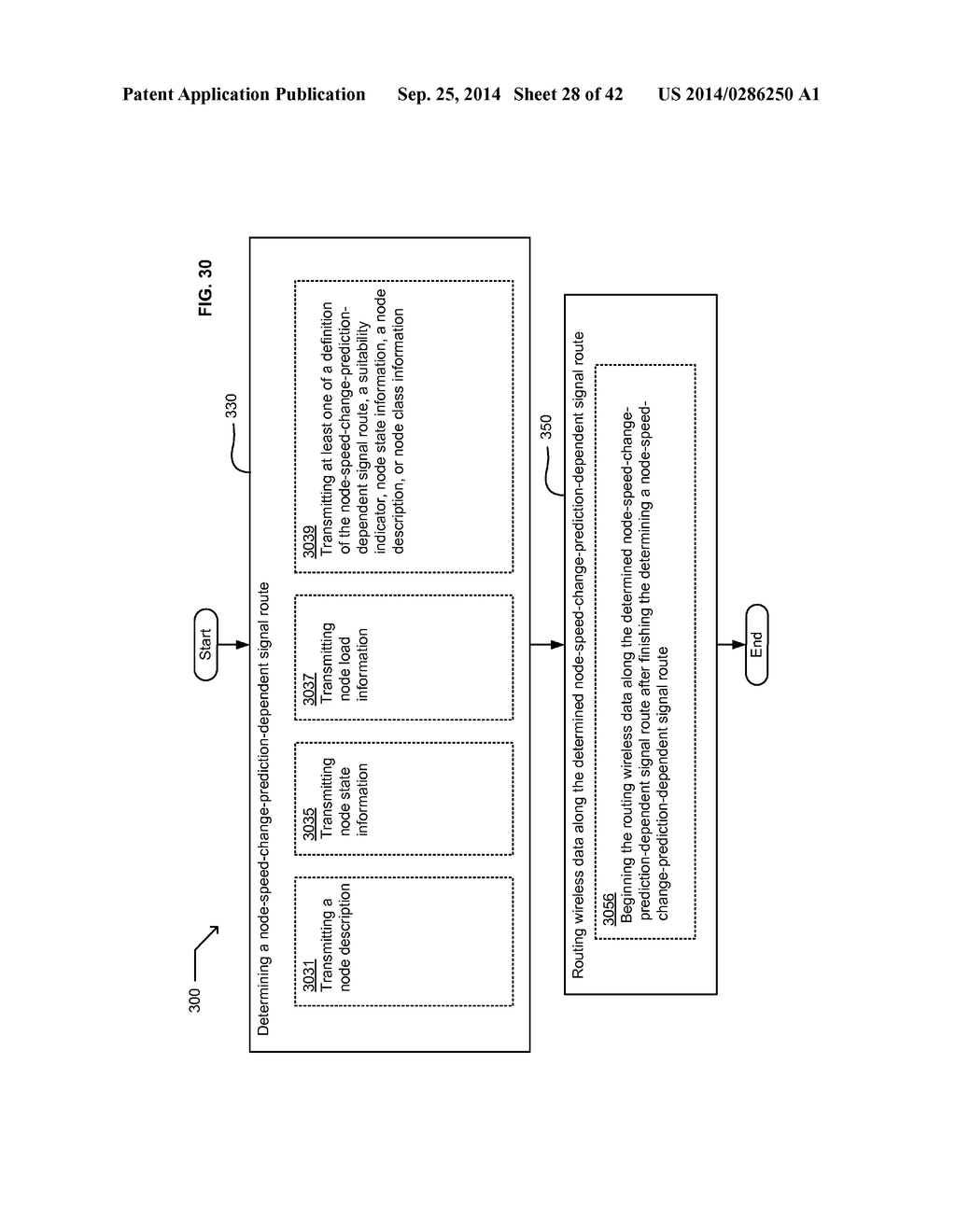 Signal Routing Dependent on a Loading Indicator of a Mobile Node - diagram, schematic, and image 29