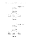 APPARATUS AND METHOD FOR ACQUIRING SYNCHRONIZATION IN COOPERATIVE     COMMUNICATION SYSTEM diagram and image