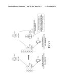 APPARATUS AND METHOD FOR ACQUIRING SYNCHRONIZATION IN COOPERATIVE     COMMUNICATION SYSTEM diagram and image