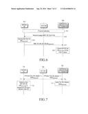 APPARATUS AND METHOD FOR ACQUIRING SYNCHRONIZATION IN COOPERATIVE     COMMUNICATION SYSTEM diagram and image