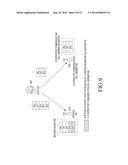 APPARATUS AND METHOD FOR ACQUIRING SYNCHRONIZATION IN COOPERATIVE     COMMUNICATION SYSTEM diagram and image