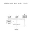 APPARATUS AND METHOD FOR ACQUIRING SYNCHRONIZATION IN COOPERATIVE     COMMUNICATION SYSTEM diagram and image