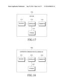 APPARATUS AND METHOD FOR ACQUIRING SYNCHRONIZATION IN COOPERATIVE     COMMUNICATION SYSTEM diagram and image