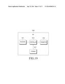 APPARATUS AND METHOD FOR ACQUIRING SYNCHRONIZATION IN COOPERATIVE     COMMUNICATION SYSTEM diagram and image