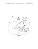 UPLINK DEMODULATION REFERENCE SIGNALS IN ADVANCED WIRELESS COMMUNICATION     SYSTEMS diagram and image