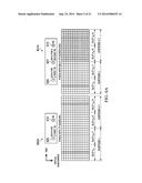 UPLINK DEMODULATION REFERENCE SIGNALS IN ADVANCED WIRELESS COMMUNICATION     SYSTEMS diagram and image