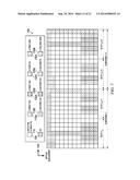 UPLINK DEMODULATION REFERENCE SIGNALS IN ADVANCED WIRELESS COMMUNICATION     SYSTEMS diagram and image