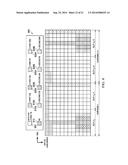 UPLINK DEMODULATION REFERENCE SIGNALS IN ADVANCED WIRELESS COMMUNICATION     SYSTEMS diagram and image