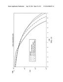 UPLINK DEMODULATION REFERENCE SIGNALS IN ADVANCED WIRELESS COMMUNICATION     SYSTEMS diagram and image