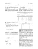 UPLINK DEMODULATION REFERENCE SIGNALS IN ADVANCED WIRELESS COMMUNICATION     SYSTEMS diagram and image