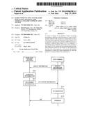 RADIO COMMUNICATION SYSTEM, RADIO BASE STATION APPARATUS, USER TERMINAL     AND RADIO COMMUNICATION METHOD diagram and image