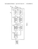 RADIO COMMUNICATION SYSTEM, RADIO BASE STATION APPARATUS, USER TERMINAL     AND RADIO COMMUNICATION METHOD diagram and image