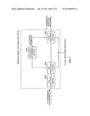 RADIO COMMUNICATION SYSTEM, RADIO BASE STATION APPARATUS, USER TERMINAL     AND RADIO COMMUNICATION METHOD diagram and image