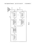 RADIO COMMUNICATION SYSTEM, RADIO BASE STATION APPARATUS, USER TERMINAL     AND RADIO COMMUNICATION METHOD diagram and image