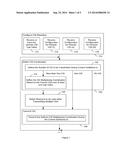 Physical Uplink Control Channel Resource Allocation for Multiple Channel     State Indicators Colliding in Same Subframe diagram and image