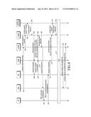 METHOD AND DEVICE OF SUPPORTING GROUP MOBILITY diagram and image