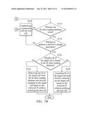 METHODS FOR RAPIDLY SWITCHING BETWEEN DIFFERENT RATS AND COMMUNICATIONS     APPARATUSES UTILIZING THE SAME diagram and image