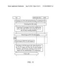 METHODS FOR RAPIDLY SWITCHING BETWEEN DIFFERENT RATS AND COMMUNICATIONS     APPARATUSES UTILIZING THE SAME diagram and image