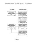 WIRELESS NETWORK SYSTEM AND CONNECTING METHOD THEREOF diagram and image