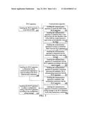 WIRELESS NETWORK SYSTEM AND CONNECTING METHOD THEREOF diagram and image