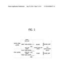 METHOD FOR TRANSMITTING CONTROL INFORMATION AND APPARATUS FOR THE SAME diagram and image