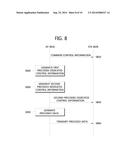 METHOD FOR TRANSMITTING CONTROL INFORMATION AND APPARATUS FOR THE SAME diagram and image