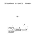 METHOD OF GENERATING REFERENCE SIGNAL IN WIRELESS COMMUNICATION SYSTEM diagram and image