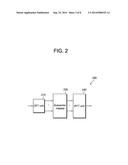 METHOD OF GENERATING REFERENCE SIGNAL IN WIRELESS COMMUNICATION SYSTEM diagram and image