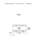 METHOD OF GENERATING REFERENCE SIGNAL IN WIRELESS COMMUNICATION SYSTEM diagram and image