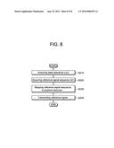 METHOD OF GENERATING REFERENCE SIGNAL IN WIRELESS COMMUNICATION SYSTEM diagram and image