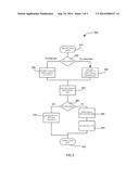 SYSTEM AND METHOD FOR SUBSCRIBER AWARE NETWORK MONITORING diagram and image