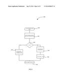 SYSTEM AND METHOD FOR SUBSCRIBER AWARE NETWORK MONITORING diagram and image