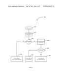 SYSTEM AND METHOD FOR SUBSCRIBER AWARE NETWORK MONITORING diagram and image