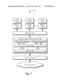 MULTI-HOST ETHERNET CONTROLLER diagram and image