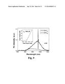 NANOPILLAR PHOTONIC CRYSTAL LASERS diagram and image