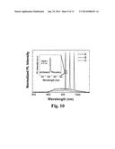 NANOPILLAR PHOTONIC CRYSTAL LASERS diagram and image