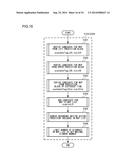 MOVING PICTURE CODING DEVICE, MOVING PICTURE CODING METHOD, AND MOVING     PICTURE CODING PROGRAM, AND MOVING PICTURE DECODING DEVICE, MOVING     PICTURE DECODING METHOD, AND MOVING PICTURE DECODING PROGRAM diagram and image