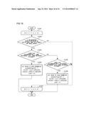 MOVING PICTURE CODING DEVICE, MOVING PICTURE CODING METHOD, AND MOVING     PICTURE CODING PROGRAM, AND MOVING PICTURE DECODING DEVICE, MOVING     PICTURE DECODING METHOD, AND MOVING PICTURE DECODING PROGRAM diagram and image