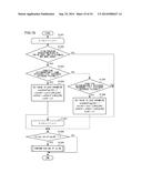 MOVING PICTURE CODING DEVICE, MOVING PICTURE CODING METHOD, AND MOVING     PICTURE CODING PROGRAM, AND MOVING PICTURE DECODING DEVICE, MOVING     PICTURE DECODING METHOD, AND MOVING PICTURE DECODING PROGRAM diagram and image