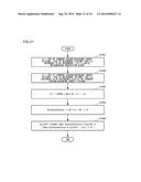 MOVING PICTURE CODING DEVICE, MOVING PICTURE CODING METHOD, AND MOVING     PICTURE CODING PROGRAM, AND MOVING PICTURE DECODING DEVICE, MOVING     PICTURE DECODING METHOD, AND MOVING PICTURE DECODING PROGRAM diagram and image